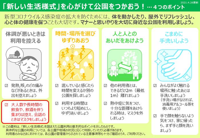 「新しい生活様式」を踏まえたパーク利用のポイント